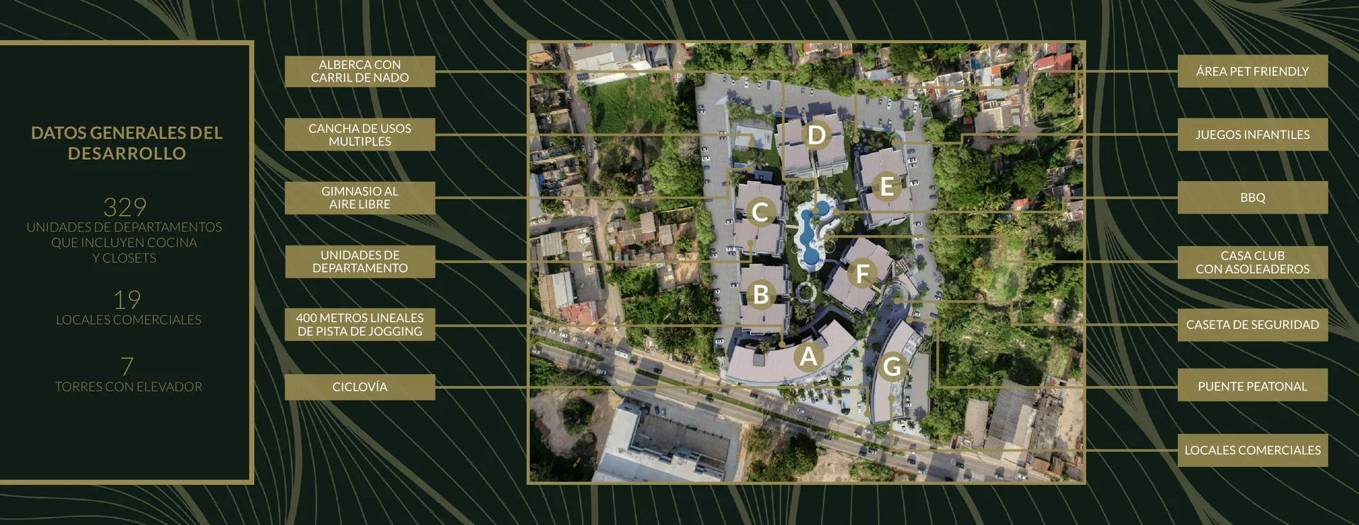 Altea – master plan del desarrollo